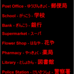 important_places_practice_japanese_1