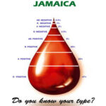 blood-types-jamaica-chart