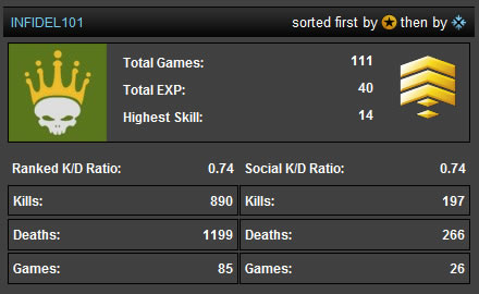 infidel101-xbox-stats