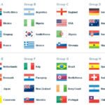 world-cup-2010-groups